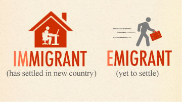 emigrant - immigrant at https://asd-hs.wikispaces.com/emigrant+-+immigrant