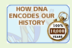 What's in Your DNA
