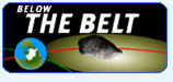 Asteroid Close Calls