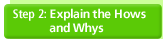 Step 2: Explain the Hows and Whys