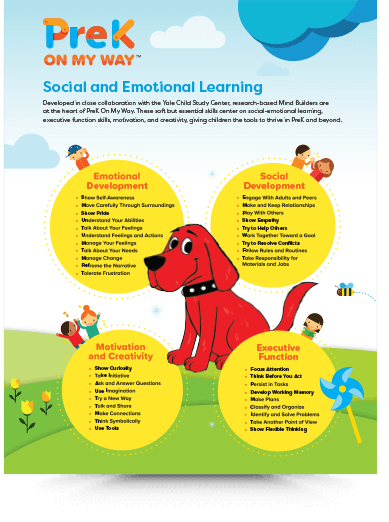 Social and Emotional Learningg