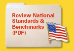 Review National Standards & Benchmarks
