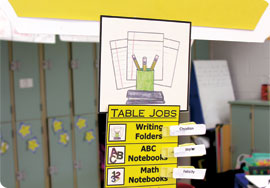 Table Jobs sign