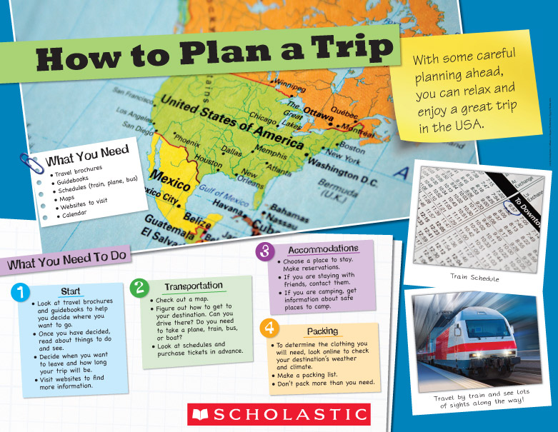 Invitations, Brochures and Maps