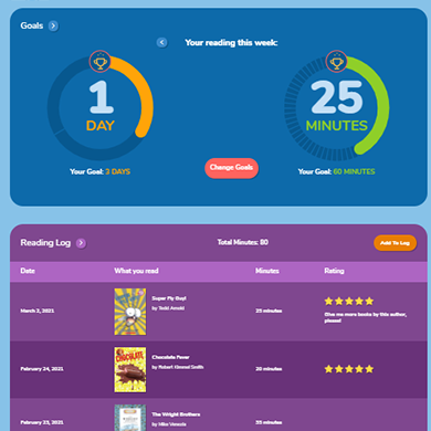 Literacy Pro | Manage Independent Reading Like a Pro