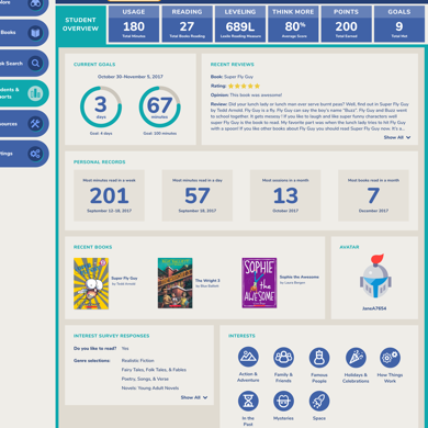 Literacy Pro | Manage Independent Reading Like a Pro