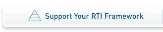With Scholastic Reading Inventory, your school and district can support an RTI Framework.