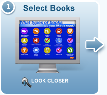 Students Select Books to Read