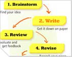 Student Writing Workshop