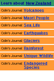 Project Map