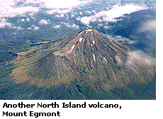 New Zealand Volcano