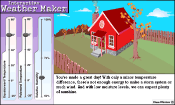 Interactive Weather Maker