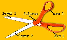 examples of lever simple machines