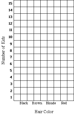 Empy graph