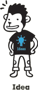 Ideas Mate: Ideas Trait Mate for Grades 3-5