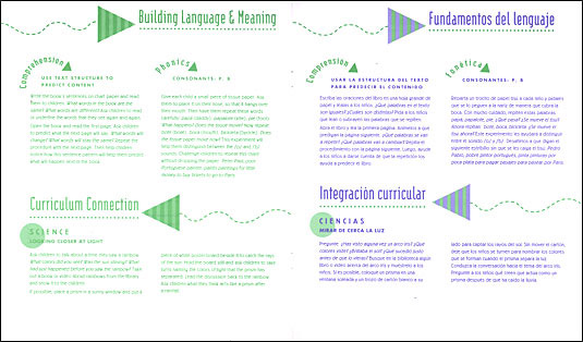 Software Guide