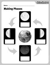 Making Phases